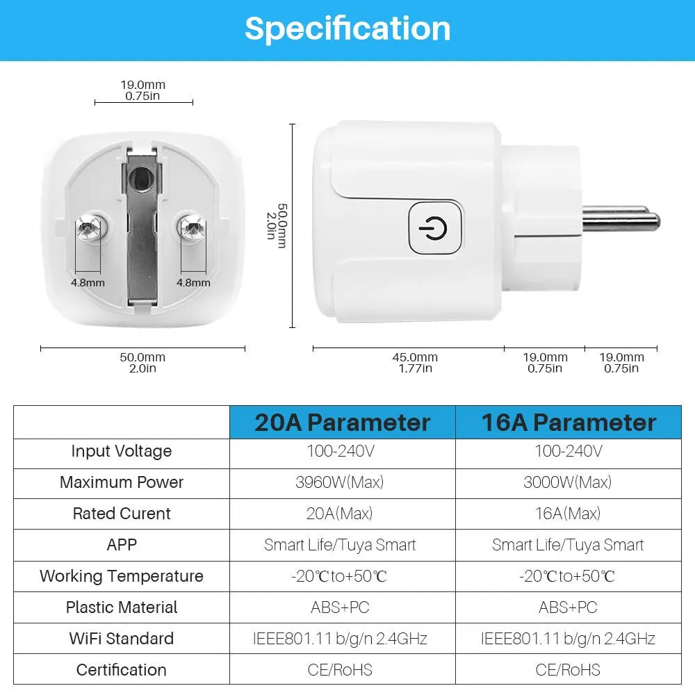 EU Smart Socket 16A/20A –  WiFi, Energy Monitor
